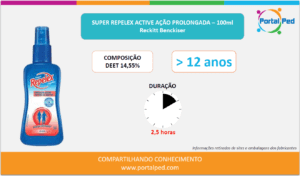 super-repelex-active-acao-prolongada-spray