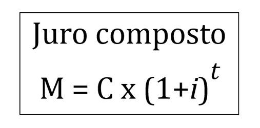 01 - Financas para Medicos - Juro composto