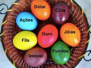 11 - em que investir riscos e retornos