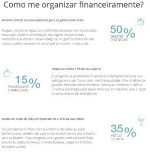 12 - como me organizar financeiramente