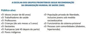CAMPANHA vacinação - público alvo
