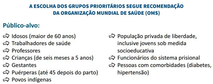 CAMPANHA vacinação - público alvo