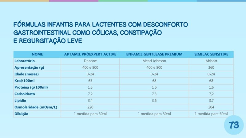 eBook formulas infantis - tabelas