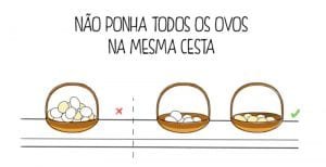 nao ponha todos os ovos na mesma cesta