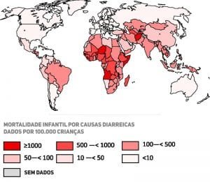 grafico mortalidade infantil por causas diarreicas mundo