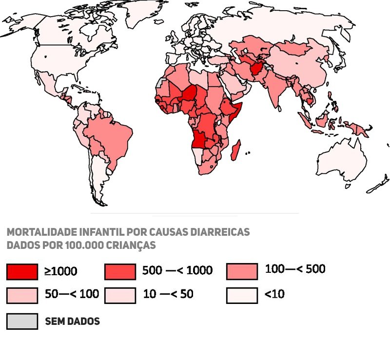 grafico mortalidade infantil por causas diarreicas mundo