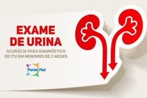 exame de urina - acuracia para diagnostico de itu