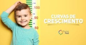 curvas de crescimento em pediatria - imagem social