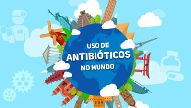 PortalPed - uso de antibioticos no mundo